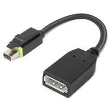 Lenovo ThinkStation Mini DP to DP